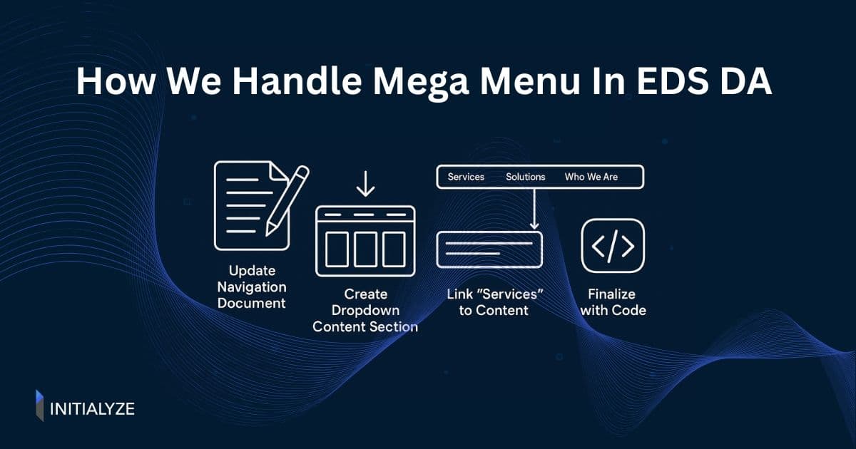How We Handle Mega Menu In EDS DA .jpg