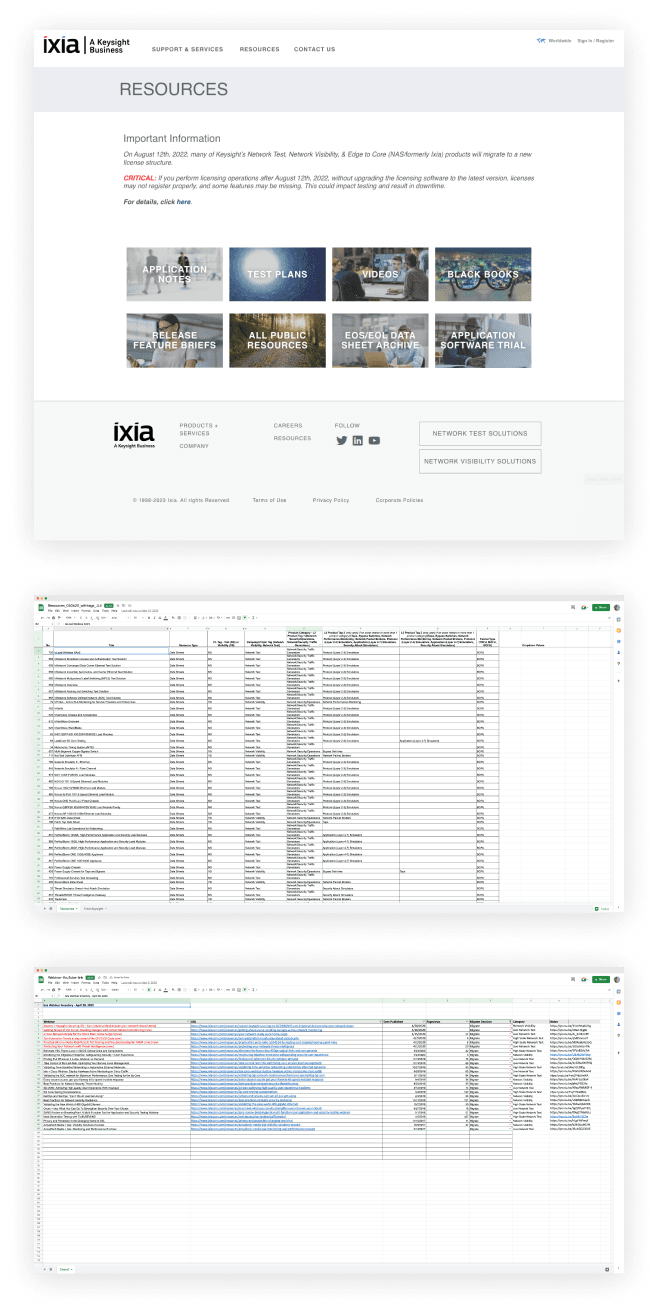 cs-keysight-body-ixia-resource-fullpage.png