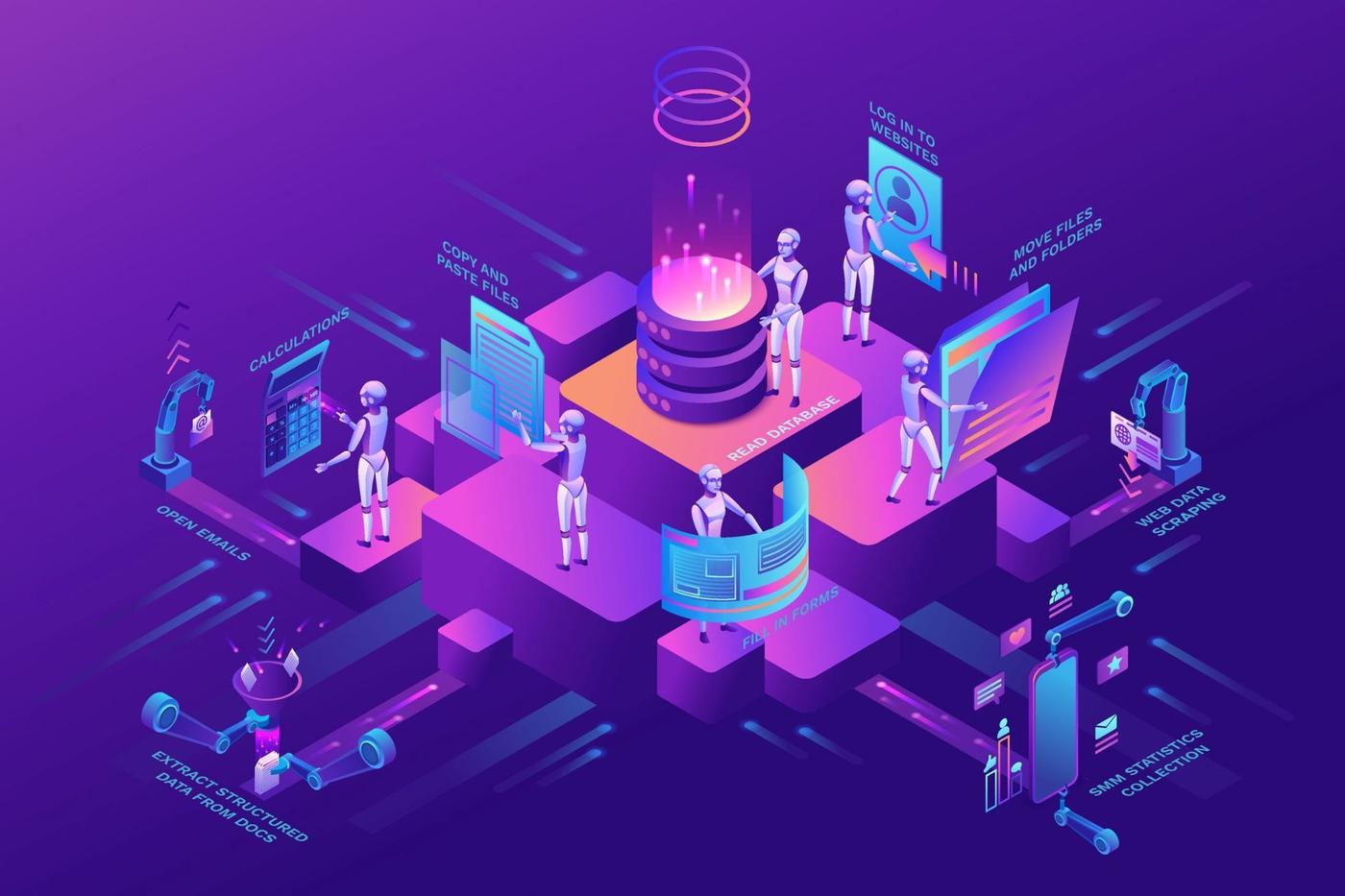 why-is-marketing-automation-important.jpg